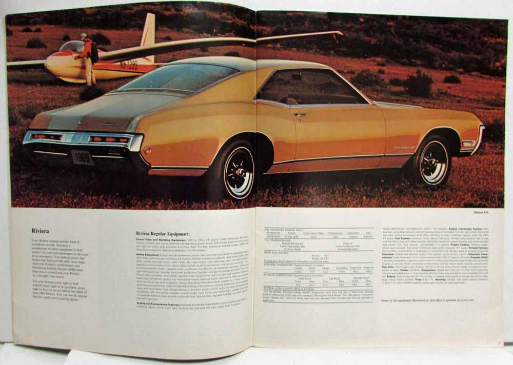 download Buick GS electra wildcat riviera workshop manual