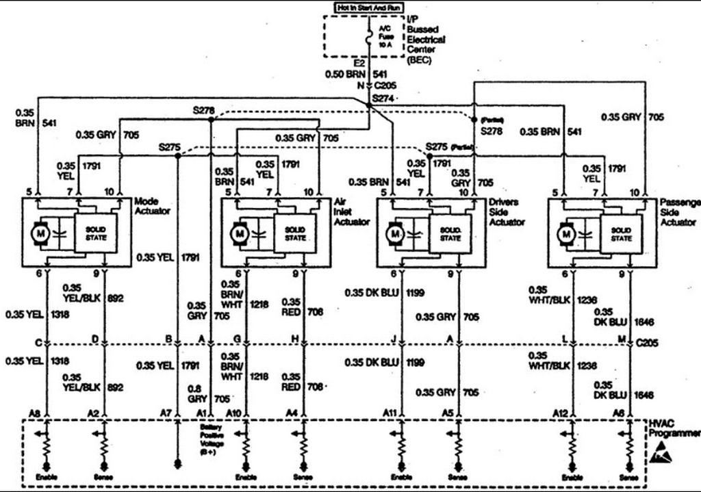 download Buick Park Avenue workshop manual