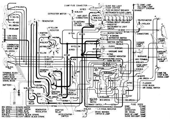 Download 1996 Buick Roadmaster Service  U0026 Repair Manual