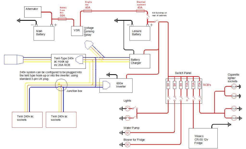 download CARAVELLE EURO VAN workshop manual