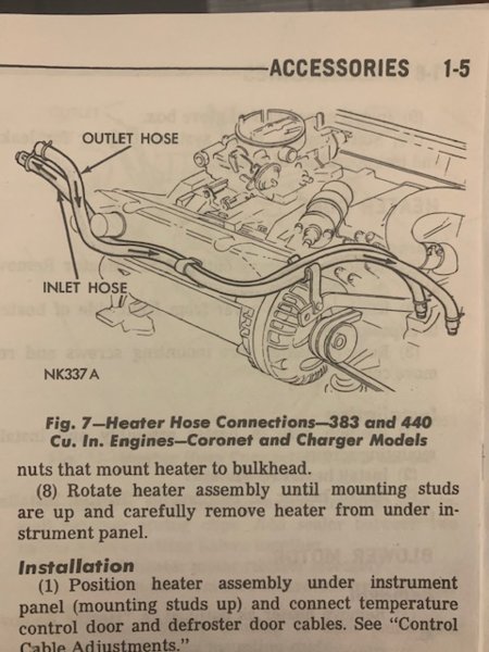 download CHARGERModels workshop manual
