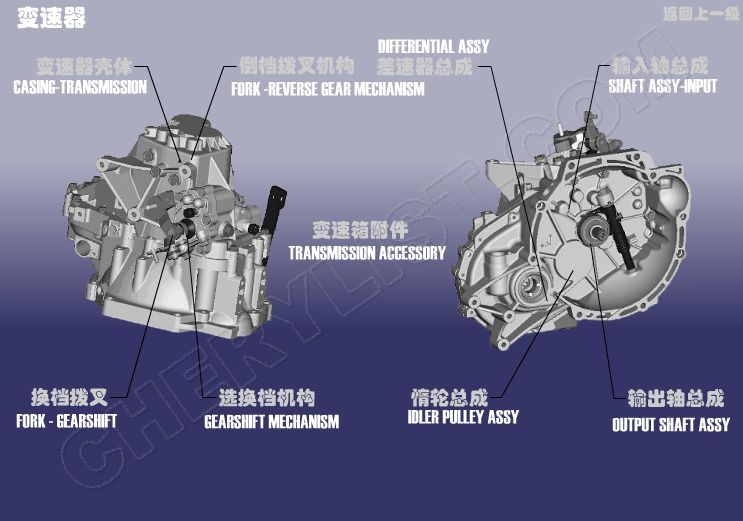 download CHERY QQ6 workshop manual