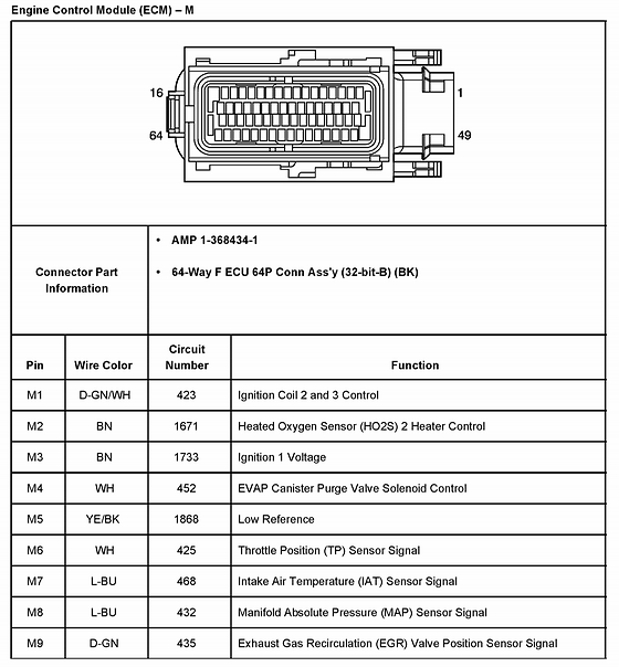 download CHEVROLET AVEO workshop manual