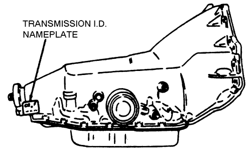 download CHEVROLET EXPRESS workshop manual