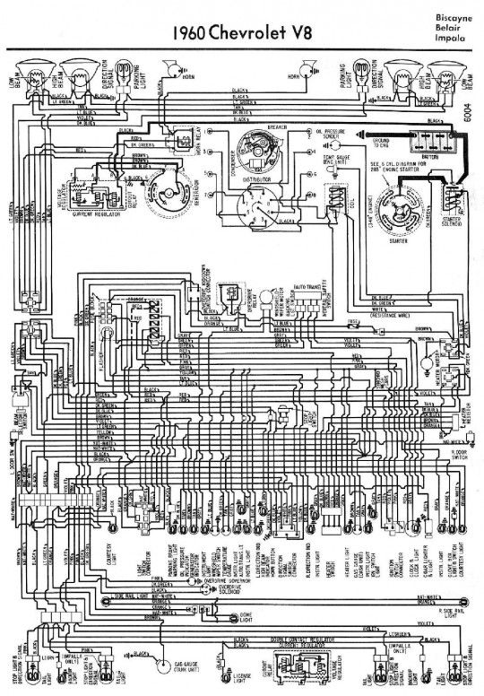 download CHEVROLET IMPALA workshop manual