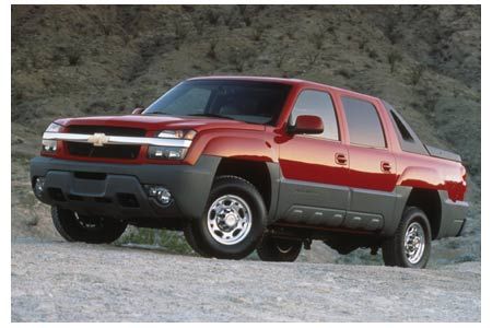download CHEVY AVALANCHE able workshop manual