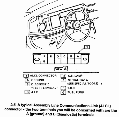 download CHEVY CHEVROLET Corvette workshop manual