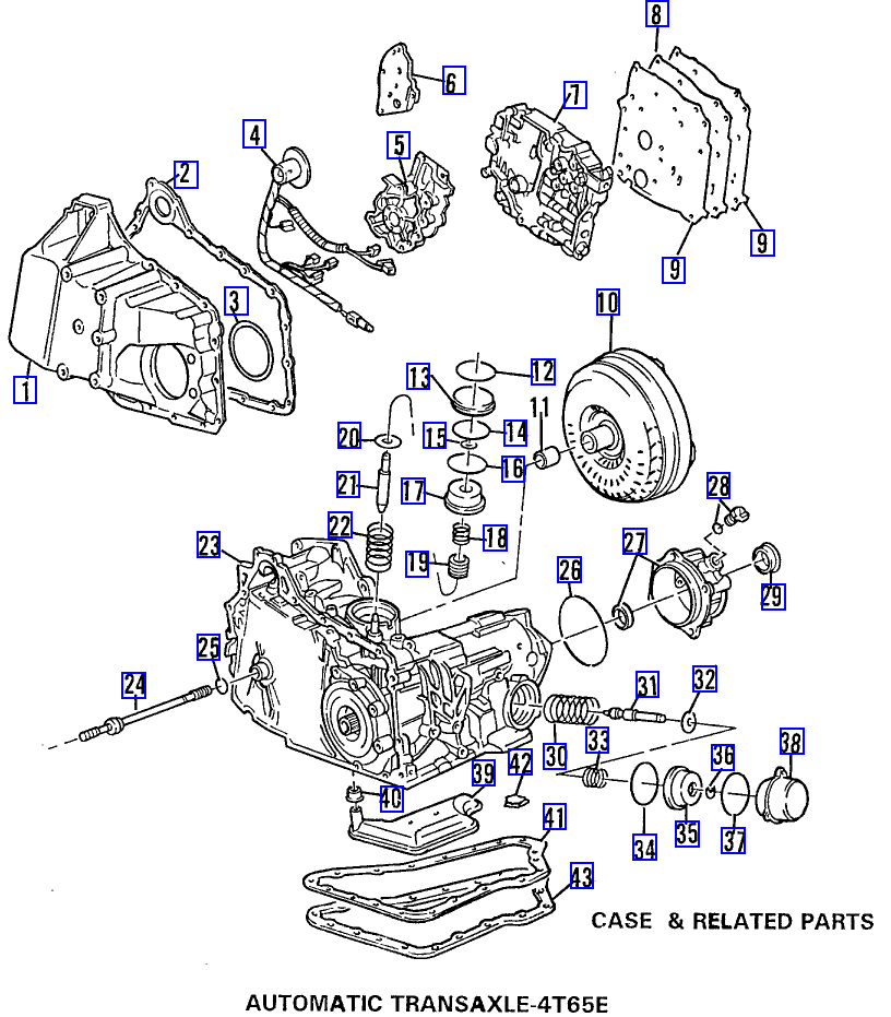 download CHEVY CHEVROLET Impala workshop manual