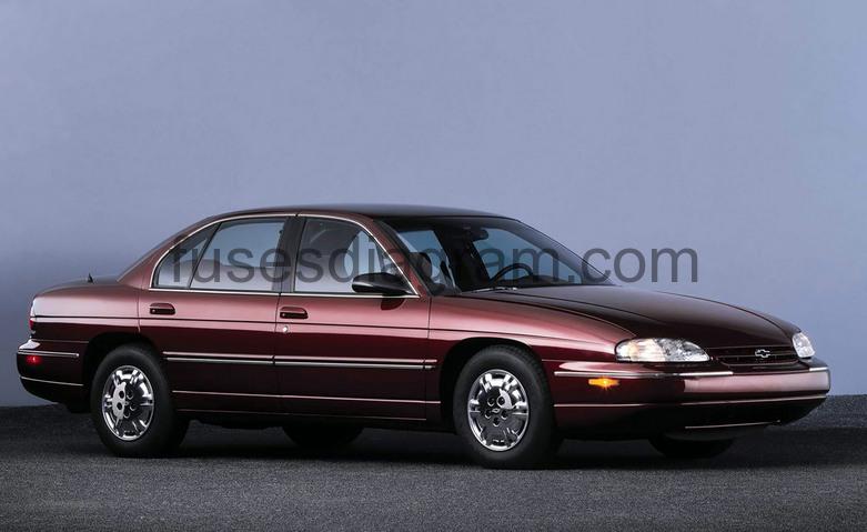 download CHEVY CHEVROLET Lumina able workshop manual