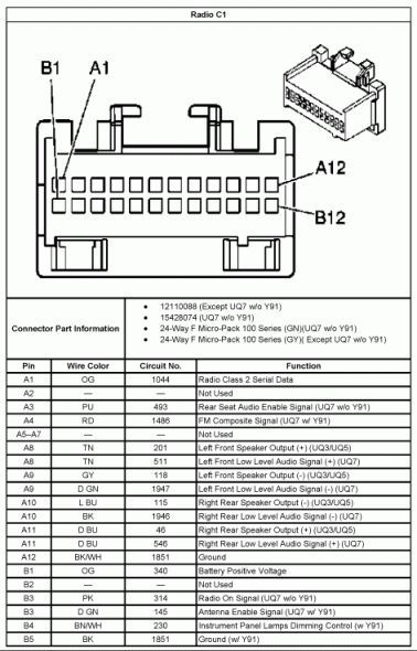 download CHEVY CHEVROLET Malibu workshop manual