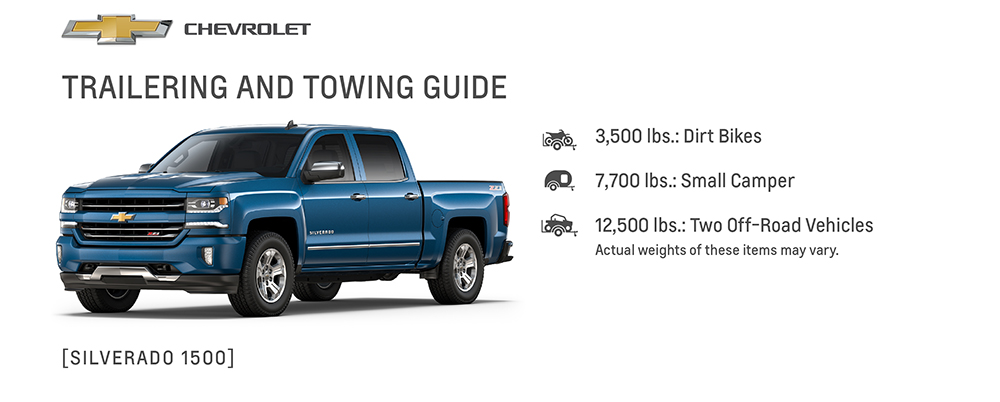 download CHEVY CHEVROLET Silverado Pick up Truck workshop manual