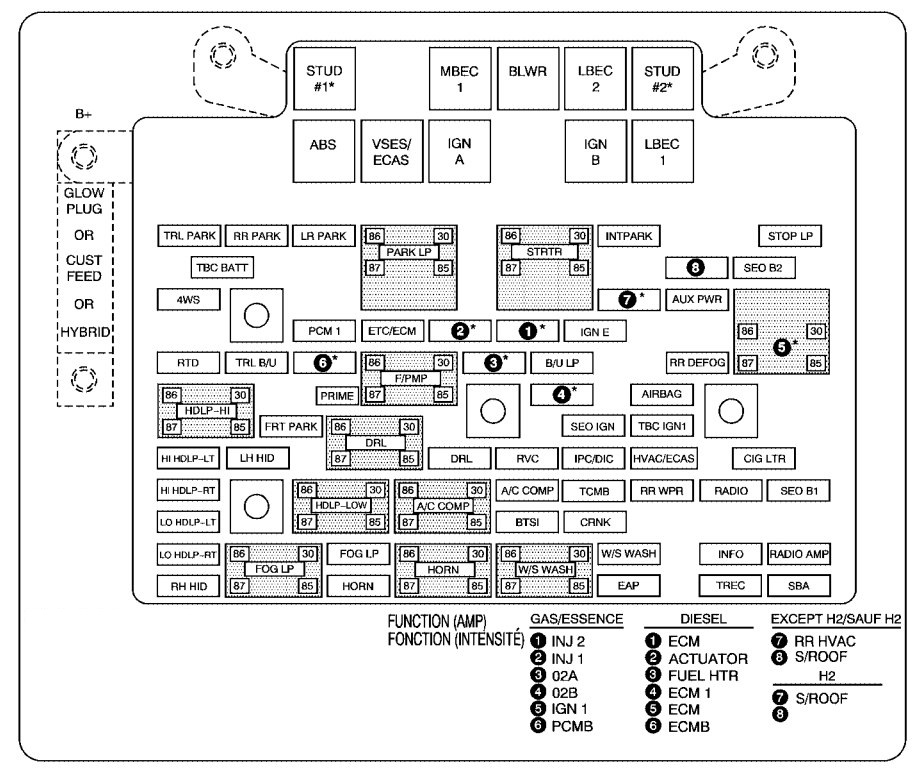 download CHEVY CHEVROLET Tahoe workshop manual