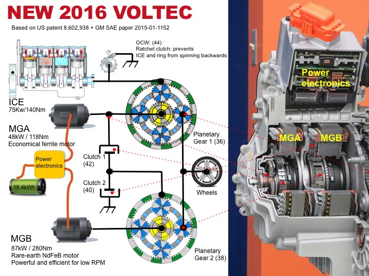 download CHEVY CHEVROLET Volt workshop manual