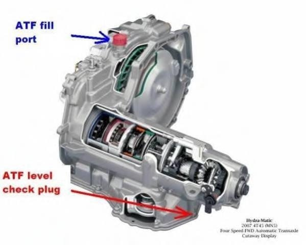 download CHEVY HHR workshop manual