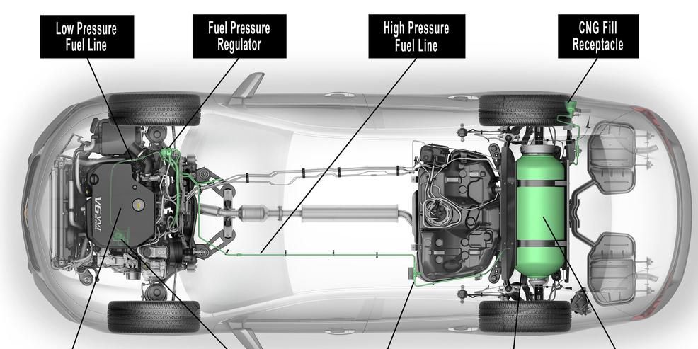 download CHEVY IMPALA able workshop manual