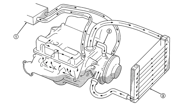 download CHRYSLER 300C workshop manual