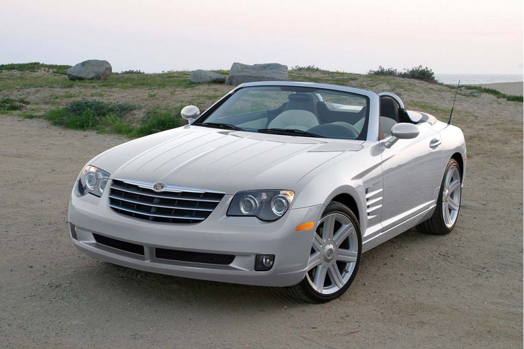 download CHRYSLER CROSSFIRE Year workshop manual