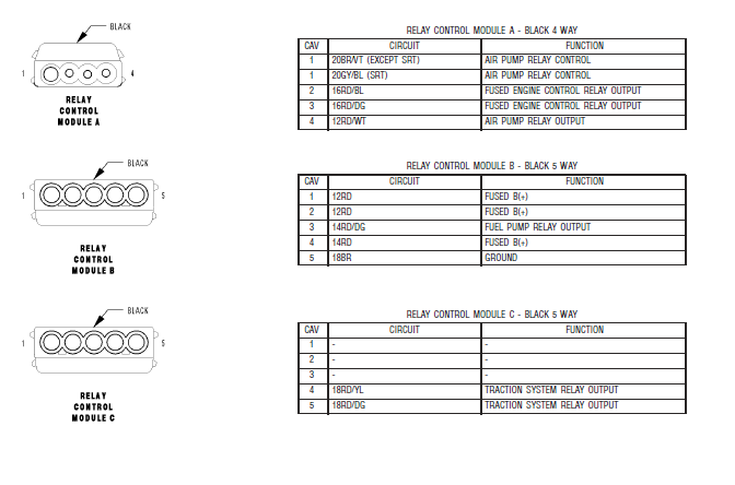 download CHRYSLER CROSSFIRE able workshop manual