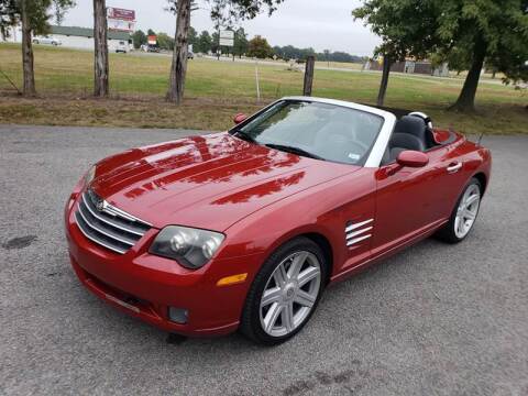 download CHRYSLER CROSSFIRE workshop manual