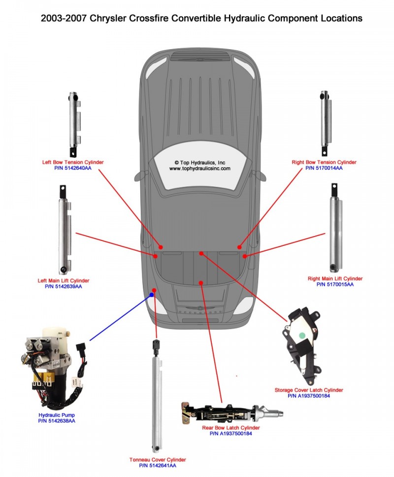 download CHRYSLER CROSSFIRE workshop manual