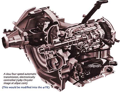 download CHRYSLER DODGE 42LE Automatic Transmission RE workshop manual