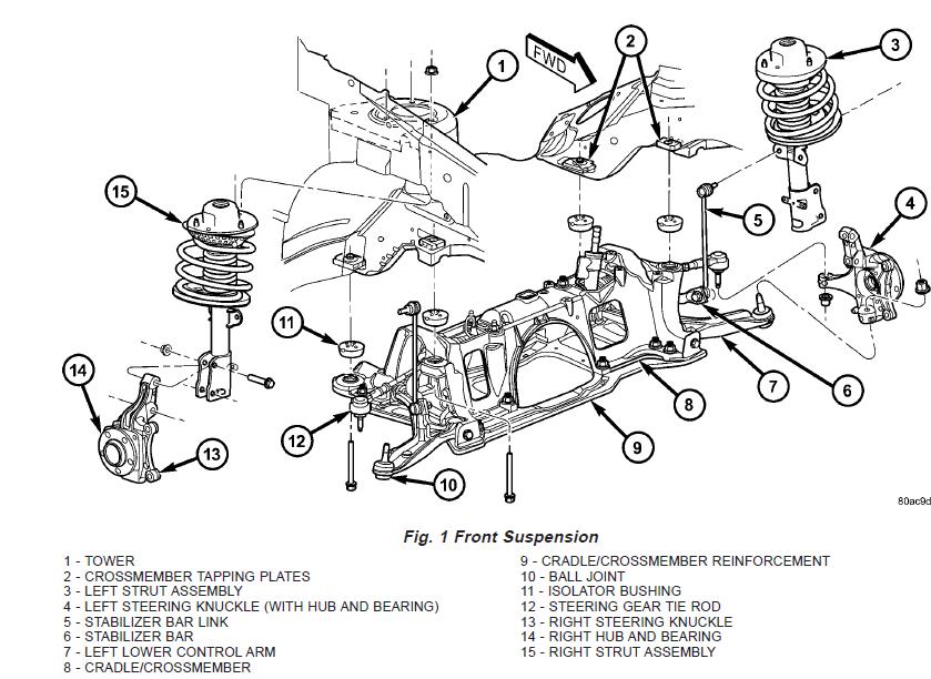 download CHRYSLER GRand VOYAGER workshop manual