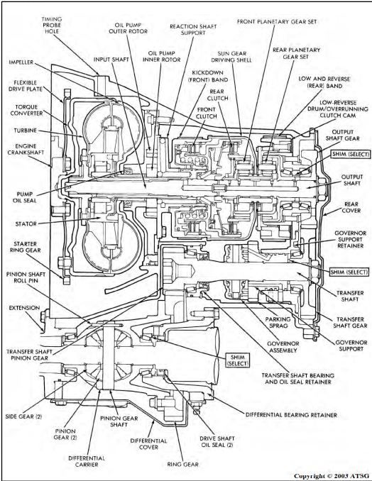 download CHRYSLER LEBARON workshop manual