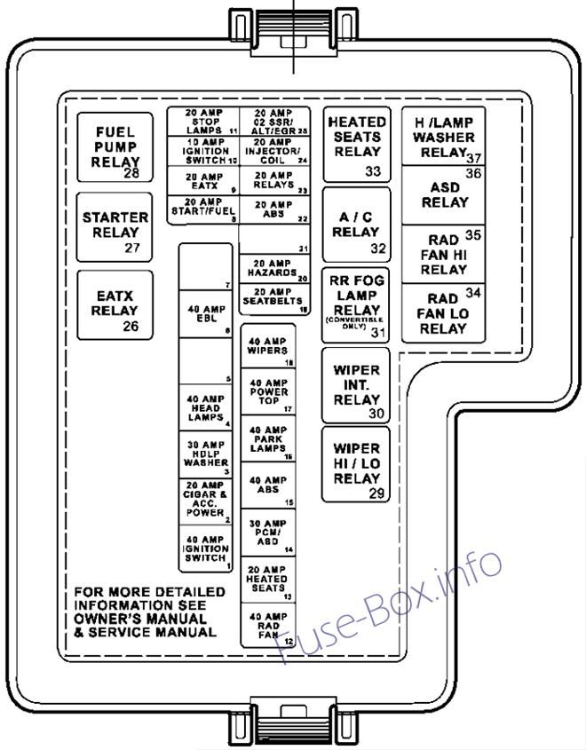 download CHRYSLER SEBRING ST 22 JR workshop manual