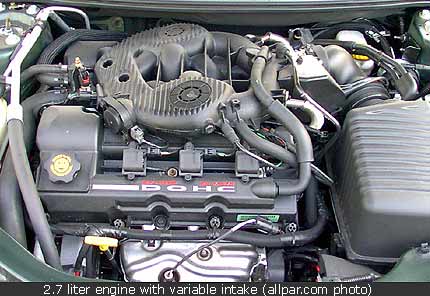 download CHRYSLER SEBRING STRATUS Convertable workshop manual