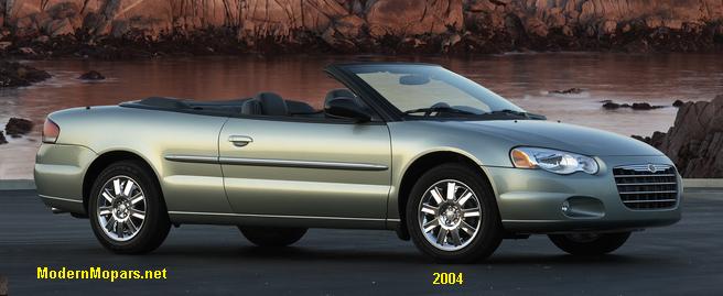 download CHRYSLER SEBRING STRATUS Convertable workshop manual