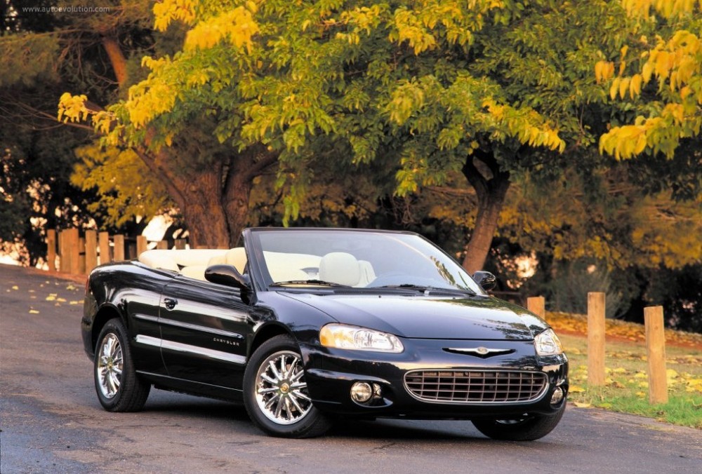 download CHRYSLER SEBRING workshop manual