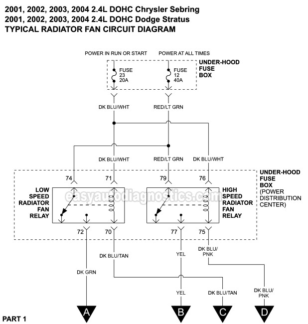 download CHRYSLER STRATUS workshop manual