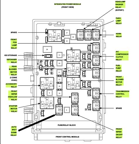 download CHRYSLER TOWN COUNTRY IV workshop manual