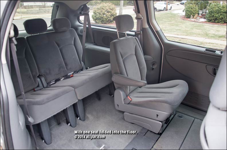 download CHRYSLER TOWN COUNTRY VOYAGER W workshop manual