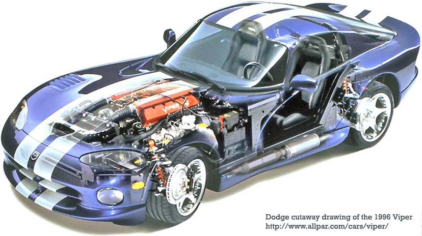 download CHRYSLER VIPER workshop manual