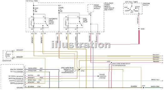 download CHRYSLER VOYAGER workshop manual