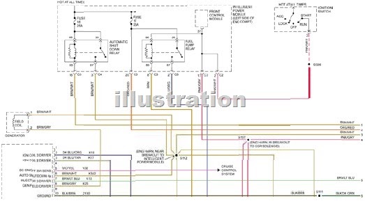 download CHRYSLER VOYAGER workshop manual