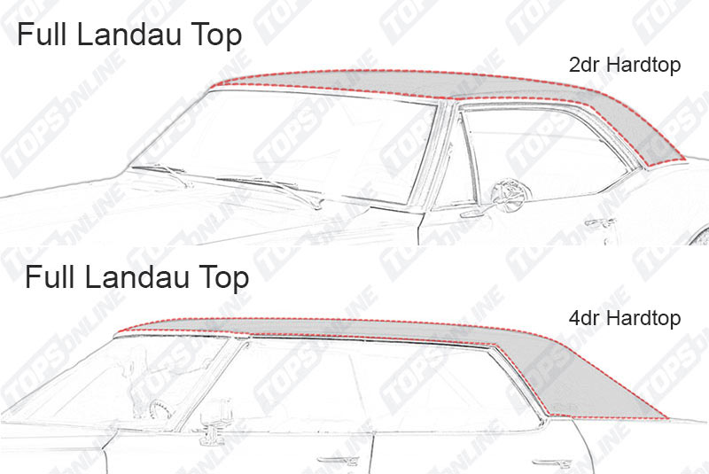 download CHRYSLER YORKER workshop manual