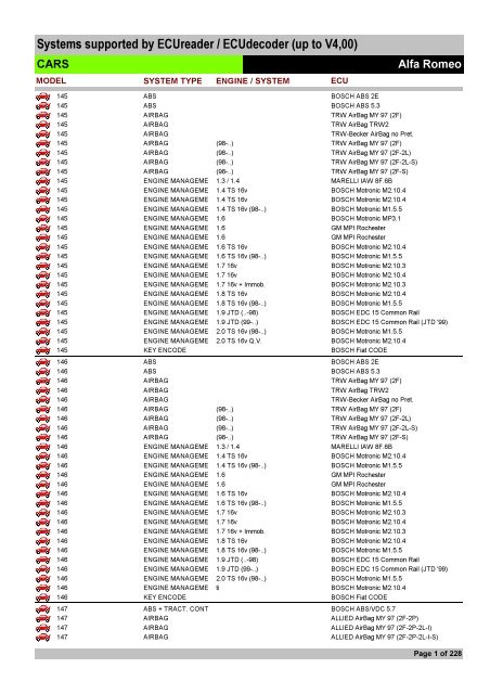 download CITROEN C2 1.4 HDi Engine types 8HX workshop manual