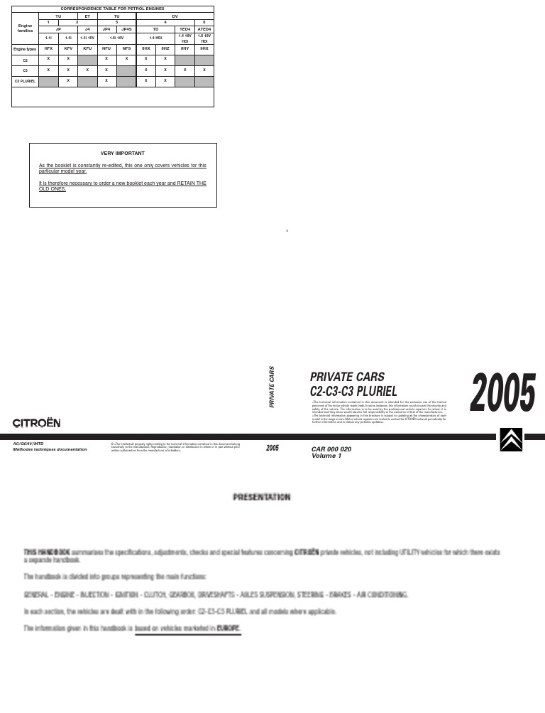 download CITROEN C2 1.6i 16V Engine types NFS workshop manual