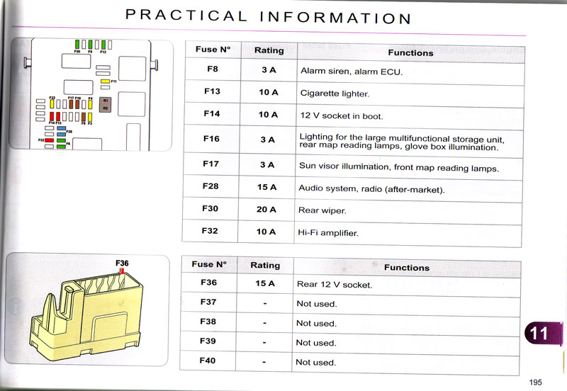 download CITROEN C5 DC DE workshop manual