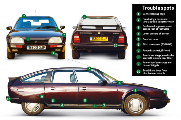 download CITROEN CX 1 workshop manual