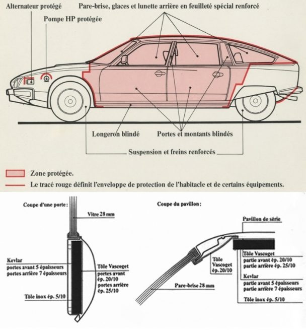 download CITROEN CX Vehicles able workshop manual