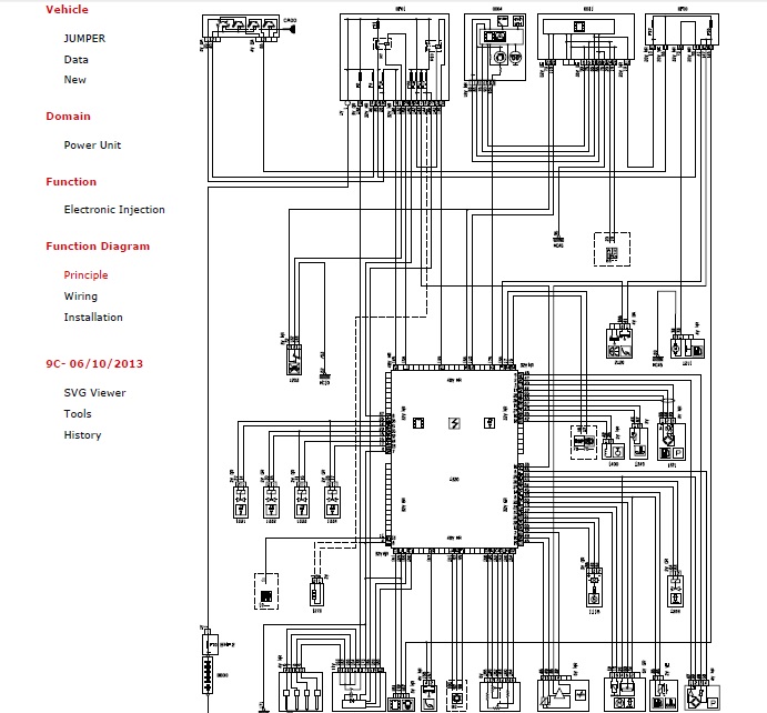 download CITROEN JUMPY II workshop manual