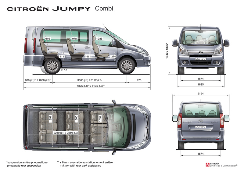 download CITROEN JUMPY II workshop manual