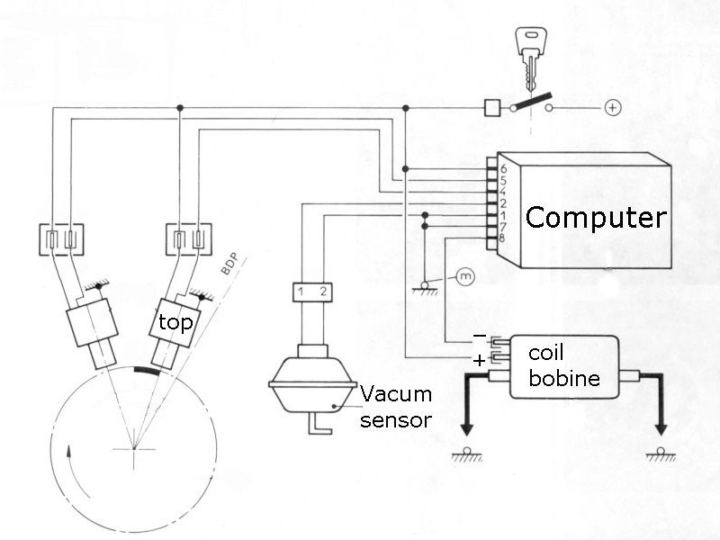 download CITROEN LNA workshop manual