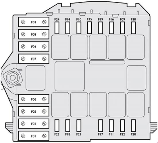 download CITROEN RELAY 2.2 HDi workshop manual