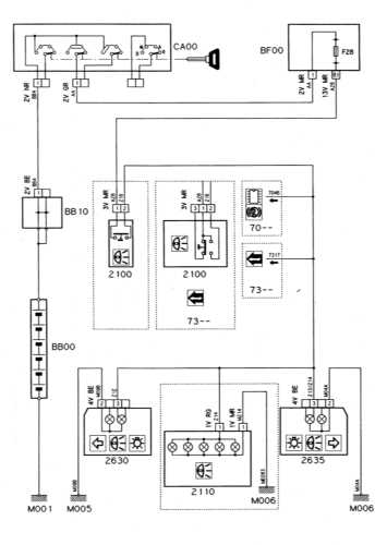 download CITROEN XANTIA workshop manual