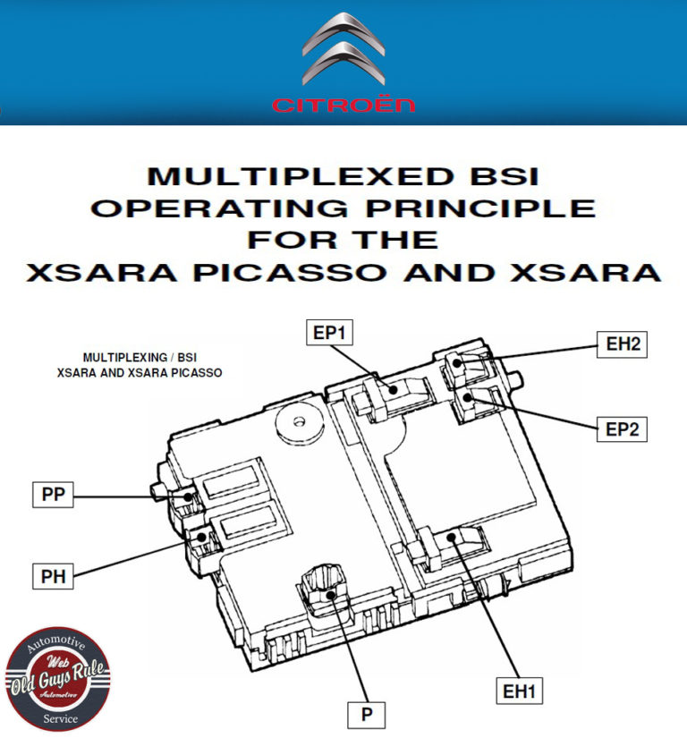 download CITROEN XSARA PICASSO XSARA MULTIPLEXED BSI PRINCIPLE workshop manual