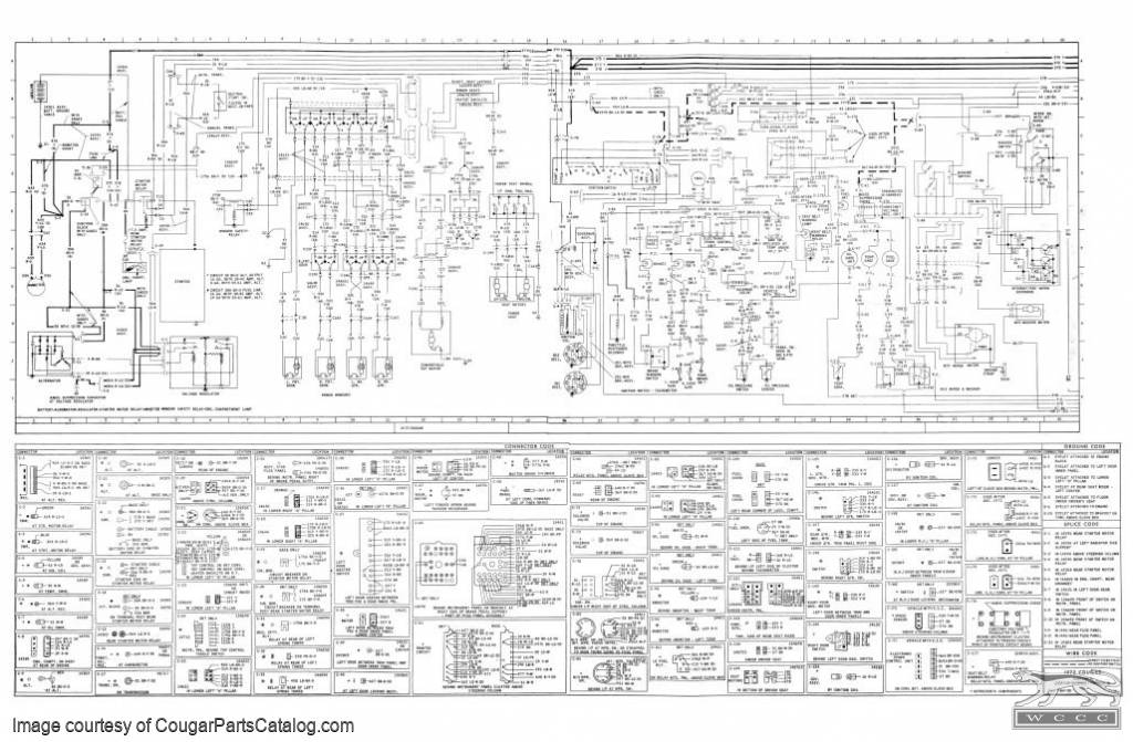 download COUGAR workshop manual